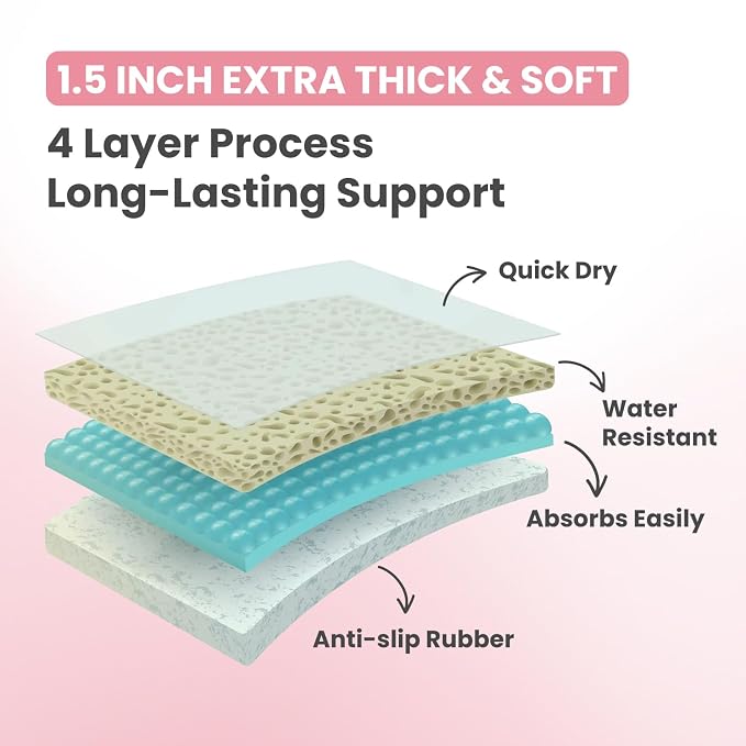 Baby Bath Kneeler and Elbow Rest Pad Set, Non-Slip Painless Thick Kneeling Pad - Image 6