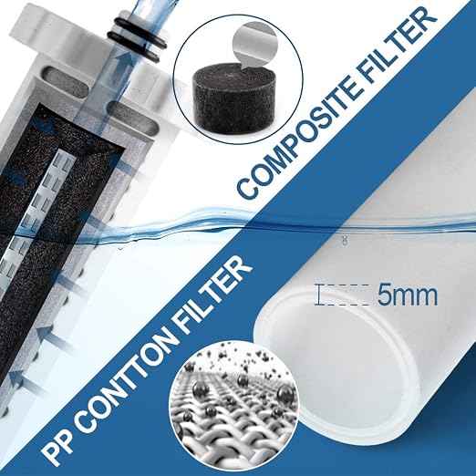 miniwell L720-Plus Shower Filter System-for Bathroom Hard Water and Well - Image 7