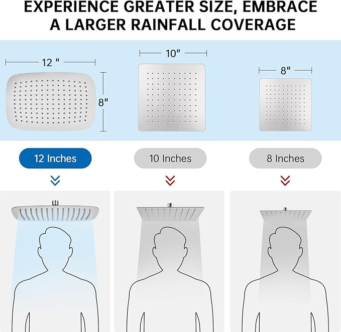 G-Promise All Metal 12 Inch Dual Square Shower Head - Image 4