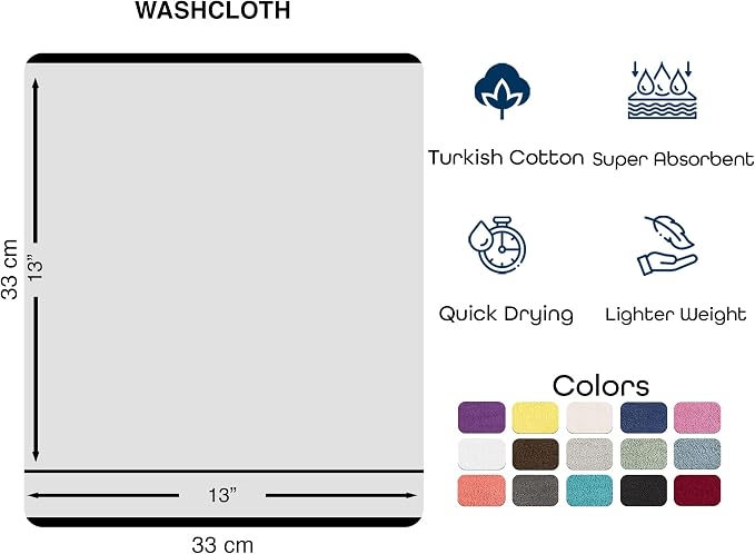 Teal Turquoise Washcloth Linen Set Premium Original Turkish Cotton, Hotel - Image 6