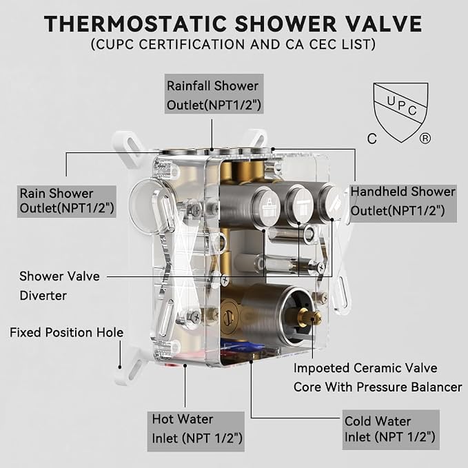Thermostatic Shower System Brushed Nickel, STARBATH Shower Faucets Sets 12+ 6" - Image 7