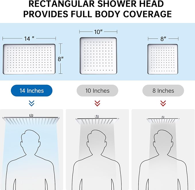 G-Promise All Metal 14 Inches Rain Shower Head - Image 4