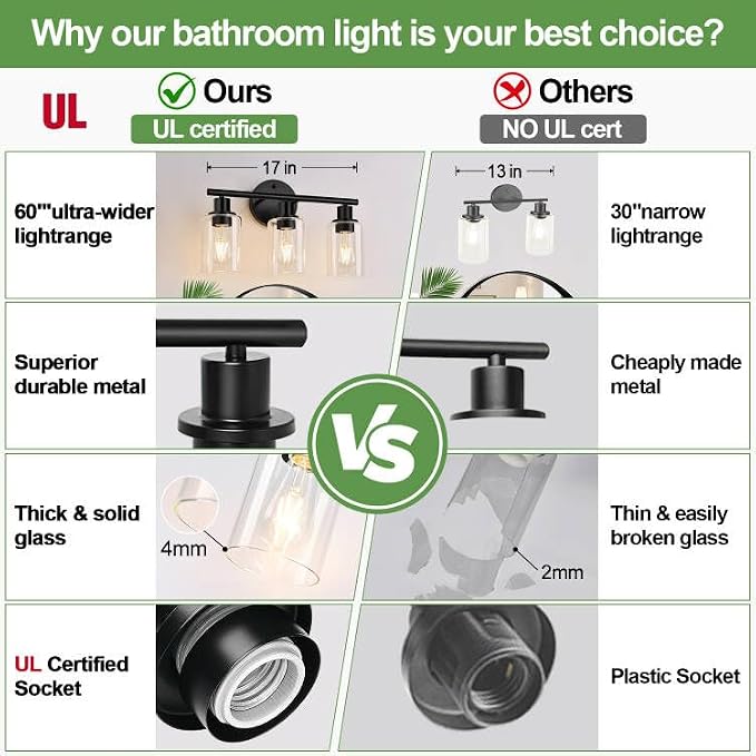 3-Light Bathroom Light Fixtures, 17.23" Black Modern Vanity Lights - Image 2