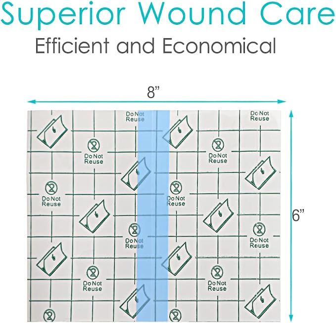 Waterproof Shower Bandage Protector - Image 6