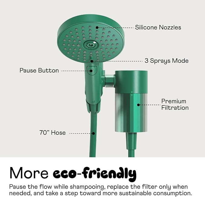 Sproos - Handheld Showerhead - Image 4