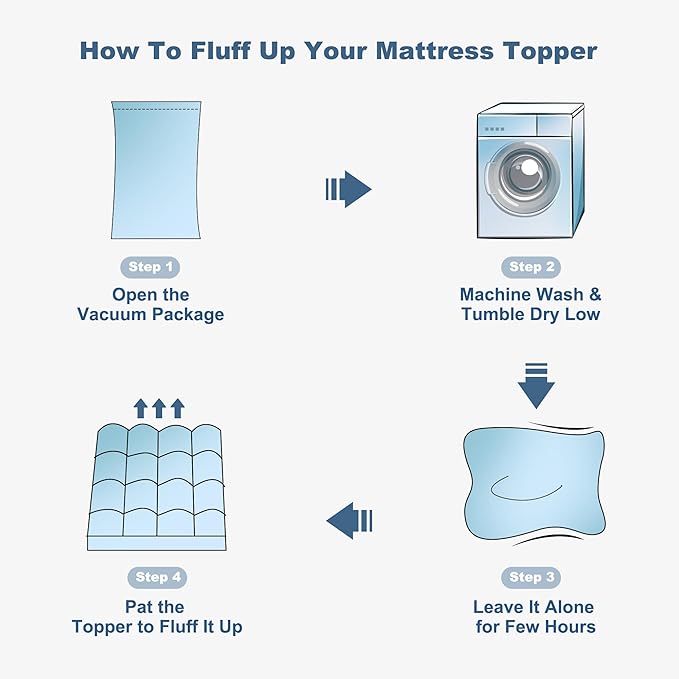 BEDLORE King Mattress Topper, Thick Pillow Top Pad - Image 8