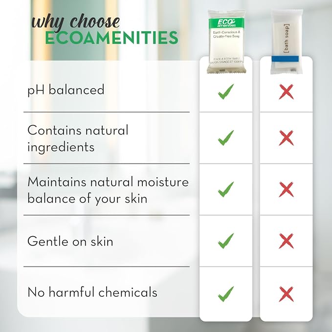 ECO amenities Bar Soap Pack - Image 7
