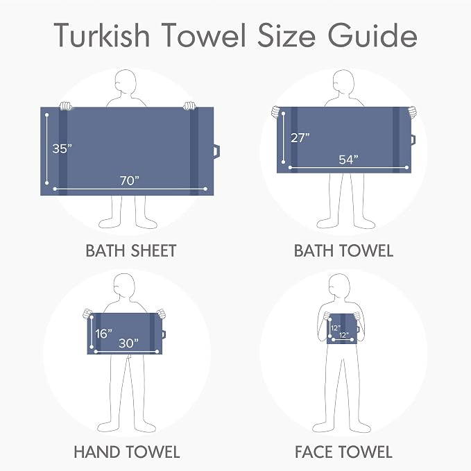 Comfort Spaces Turkish Bathroom Towel Set 6 Piece Luxury Bath Towel Set 2 Hand - Image 7