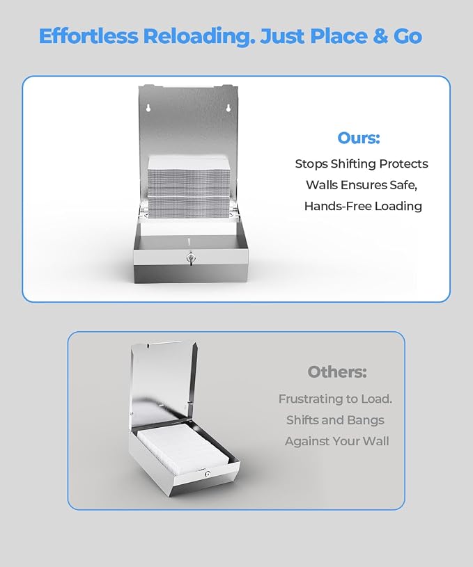 Paper Towel Dispenser Wall Mount, Brushed Stainless Steel Commercial Paper - Image 4