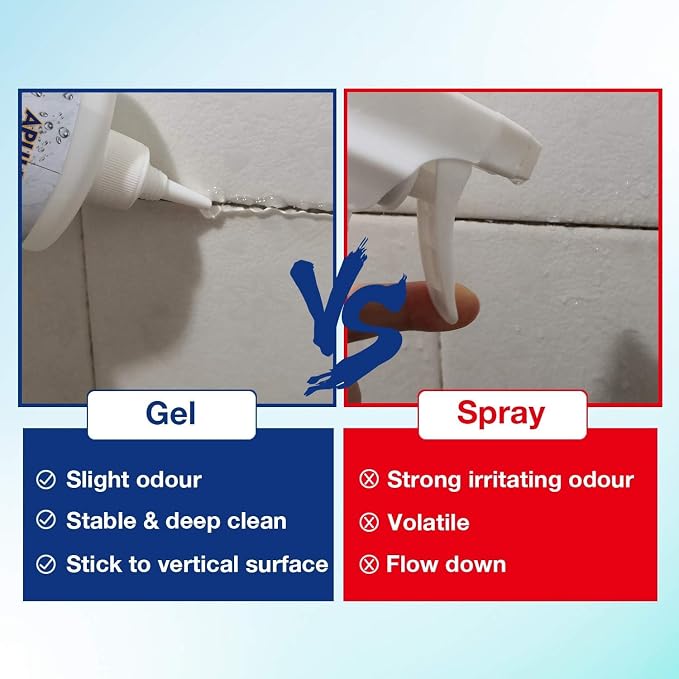 APULITO Household Cleaner Gel for Bathroom Shower Kitchen Tile Grout, Sinks - Image 3