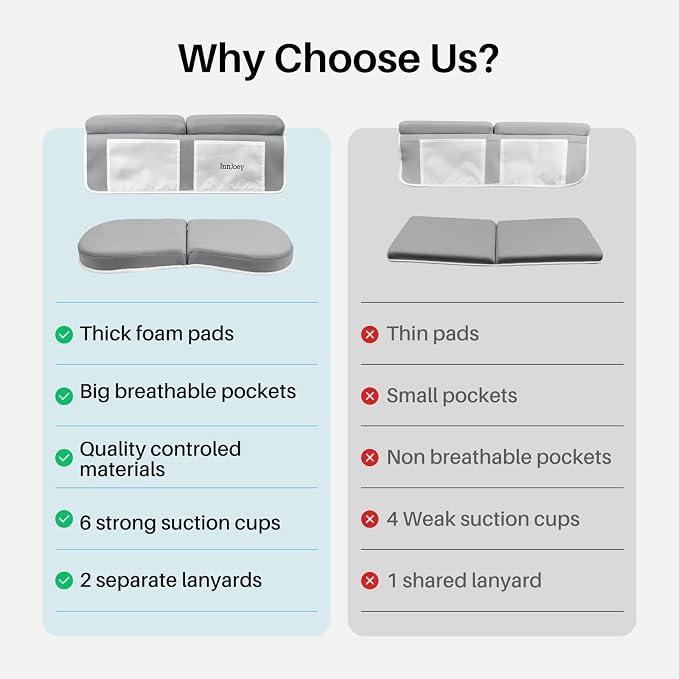 Bath Kneeler and Elbow Rest Pad Set, 1.6'' Extra Thick Bath Support - Image 3
