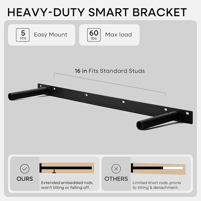 Homeforia White Floating Shelves 36 inch, High End Solid Real Wood 36inch - Image 4
