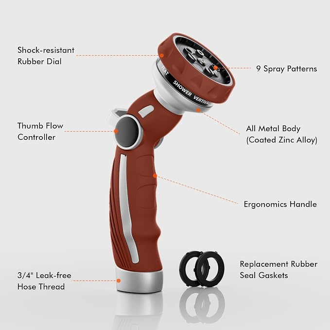 RESTMO Hose Nozzle Heavy Duty, Metal Water Hose Sprayer - Image 2