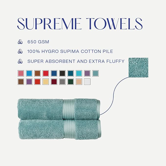 Christy Supreme Hygro 6 Piece Towel Set | Mineral Blue | 100% Luxury Supima - Image 5