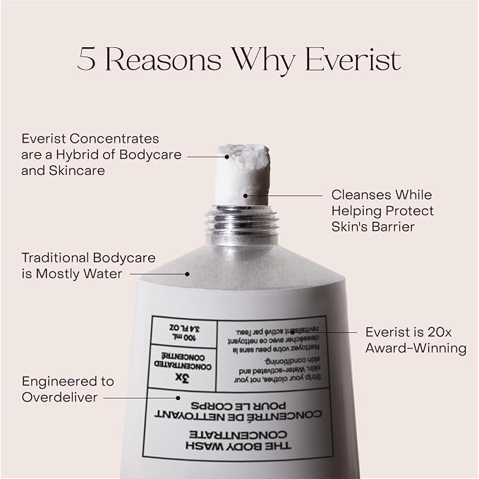 Everist The Hydrating Body Ritual Set, 3.4 fl. oz Body Wash Concentrate & 6.09 - Image 4