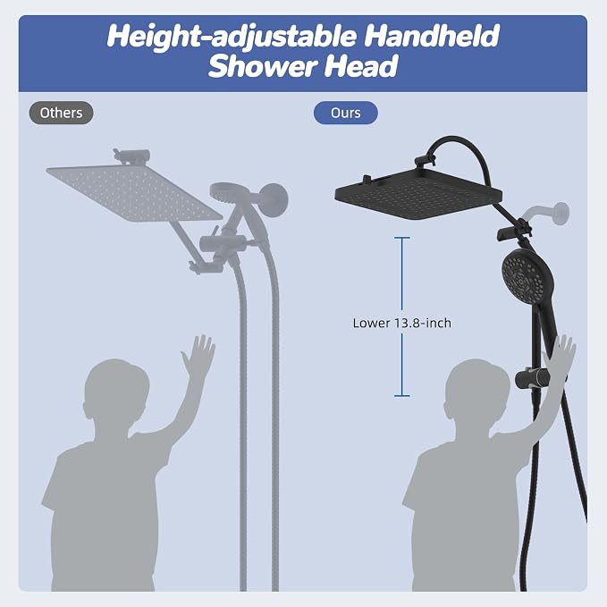 Hibbent Upgraded cUPC Certified 13'' Shower Head Combo, High Pressure 5 Spray - Image 6