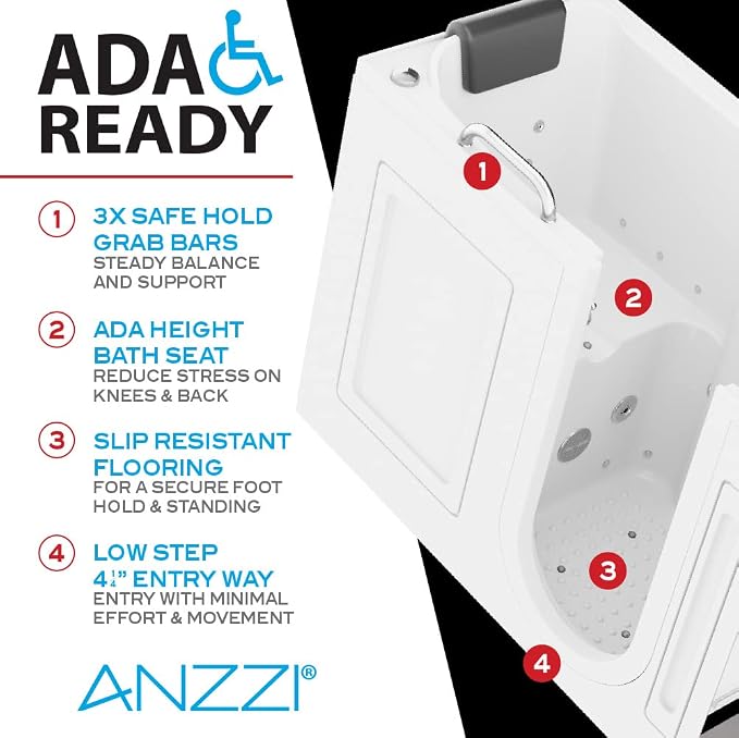 ANZZI Walk In Tub 53" x 27" Right-Drain Bathtub, Air & Whirlpool Massage Jets - Image 5