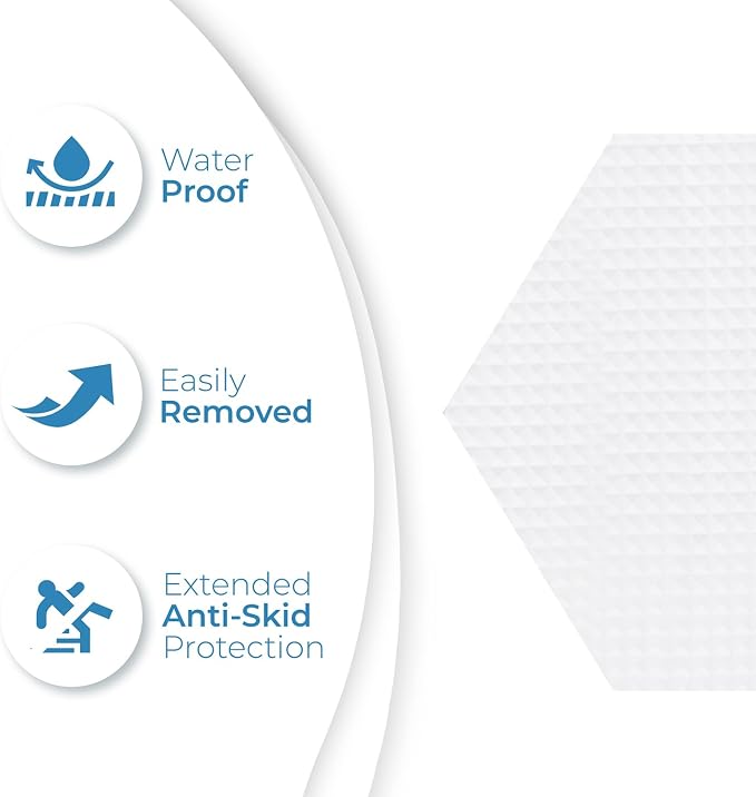 Anti-Slip Shower Stickers for Tub & Shower Floor — Original White Hex Non-Slip - Image 5