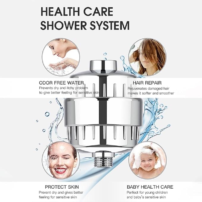 20 Stage Shower Filter Universal - Image 5