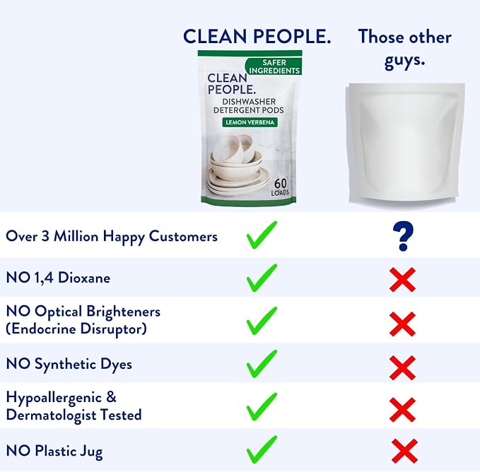 Clean People Dishwasher Pods - Image 2