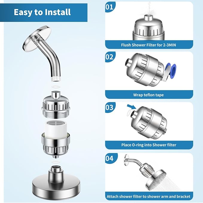 20 Stage Shower Filter Replacement Cartridge - Image 4