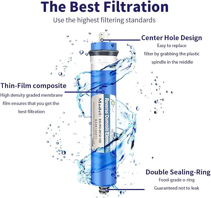 Huining 100GPD RO Membrane 1812/2012 Residential Reverse Osmosis Membrane Water - Image 2
