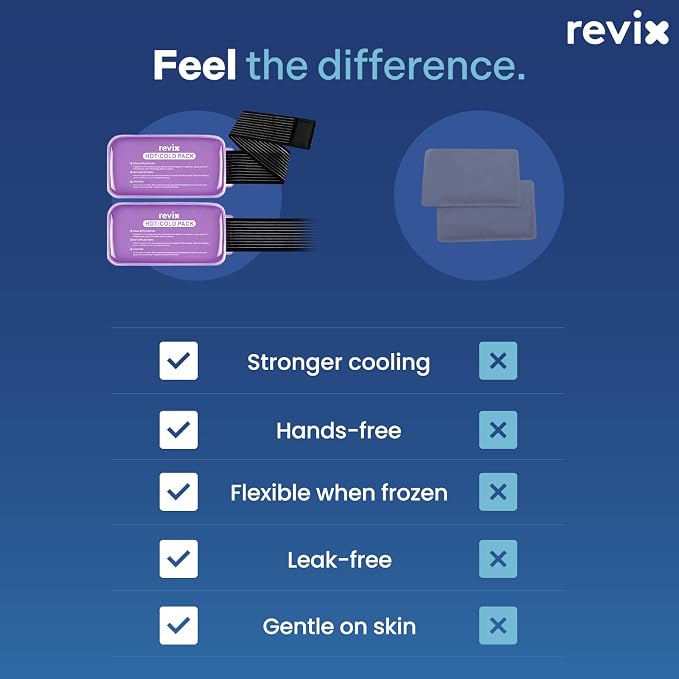 REVIX Large Ice Packs for Injuries, 2 Packs Hot & Cold Gel Ice Packs - Image 8