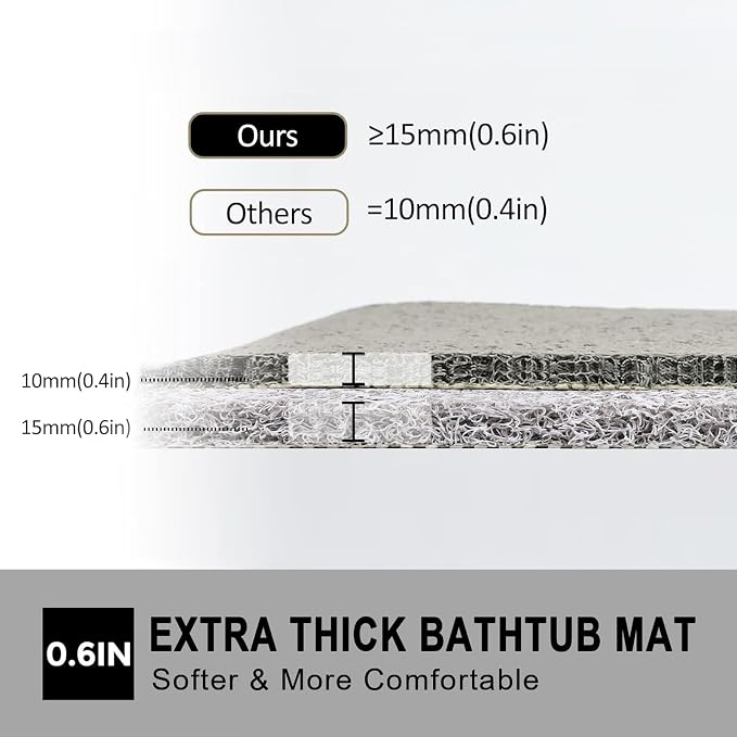 Non Slip Bathtub Mat, Anti Slip Bath Mat 0.6" Extra Thick, Quick Dry Bath Tub - Image 5