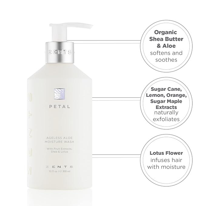 Zents Hand & Body Wash | Hydrating Anti-Aging Cleanser - Image 6