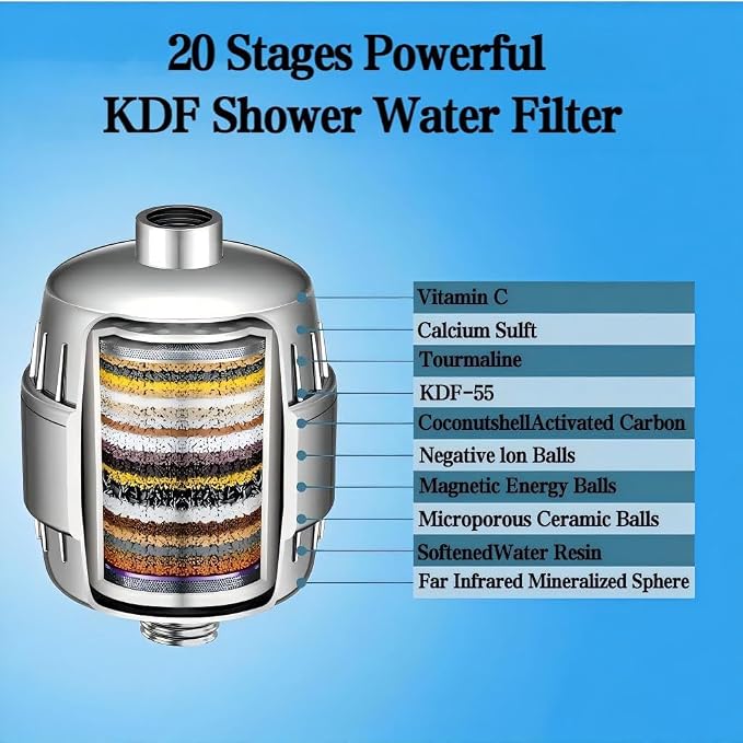 20 Stage Shower Head Filter - Image 2