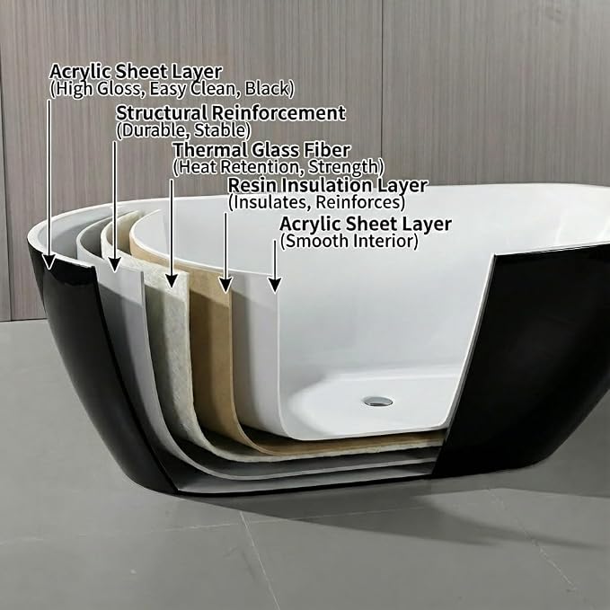 67 Inch Acrylic Freestanding Bathtub, Acrylic Soaking Bathtub - Image 5
