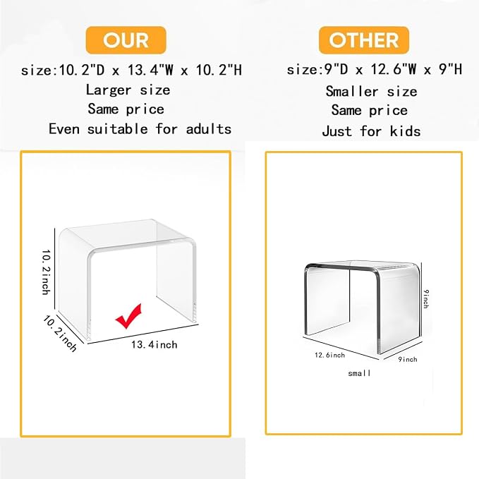 Acrylic 13.4 Inches Small Kids' Step Toilet Stool Set of 2, Seating and Placing - Image 3