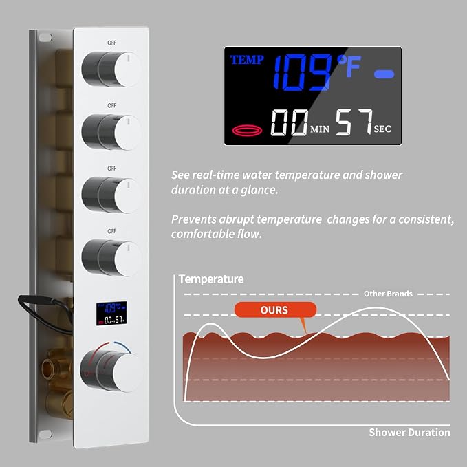 Full Body Shower System Chrome Tempreature Display Shower Faucet Set - Image 2