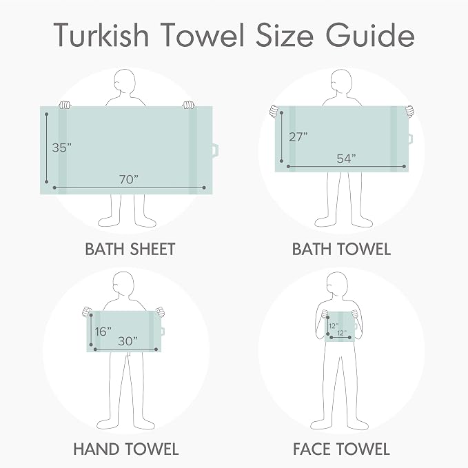 Comfort Spaces Turkish Bathroom Towel Set 6 Piece Luxury Bath Towel Set 2 Hand - Image 7