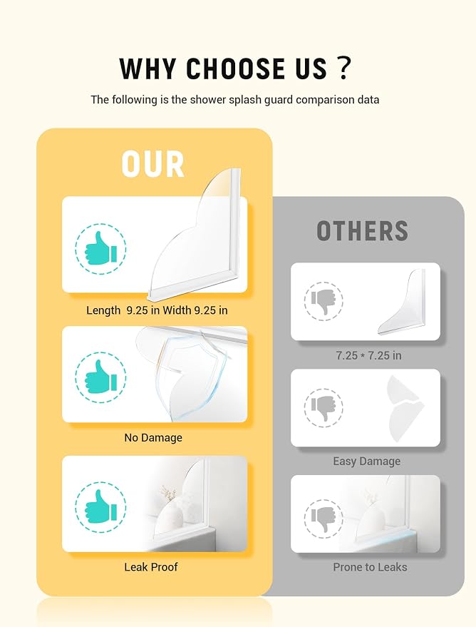 2 Pack Large Shower Splash Guard Kit, Upgrade 9.25 x 9.25 Bathtub Shower Water - Image 4