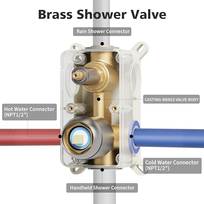 Gabrylly Shower System, Rainfall Shower Faucet Set Complete, 2 Way Valve - Image 6