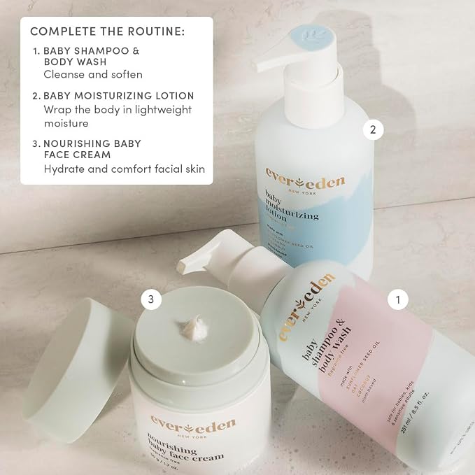 Evereden Baby Bathtime DUO: Baby Lotion - Image 7