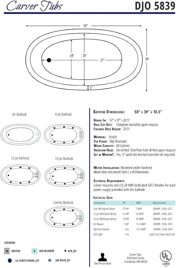 Carver Tubs - DJO5839 - Whrilpool Bathtub - 58"L x 39"W x 18.5"H - White Oval - Image 8
