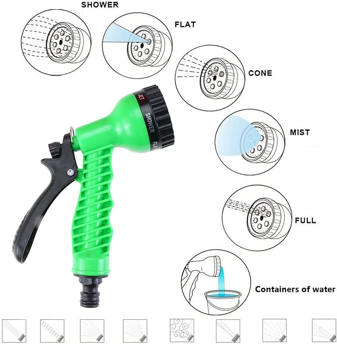Finderomend Portable Shower for Camping - Image 3