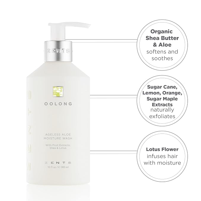 Zents Hand & Body Wash | Hydrating Anti-Aging Cleanser - Image 6