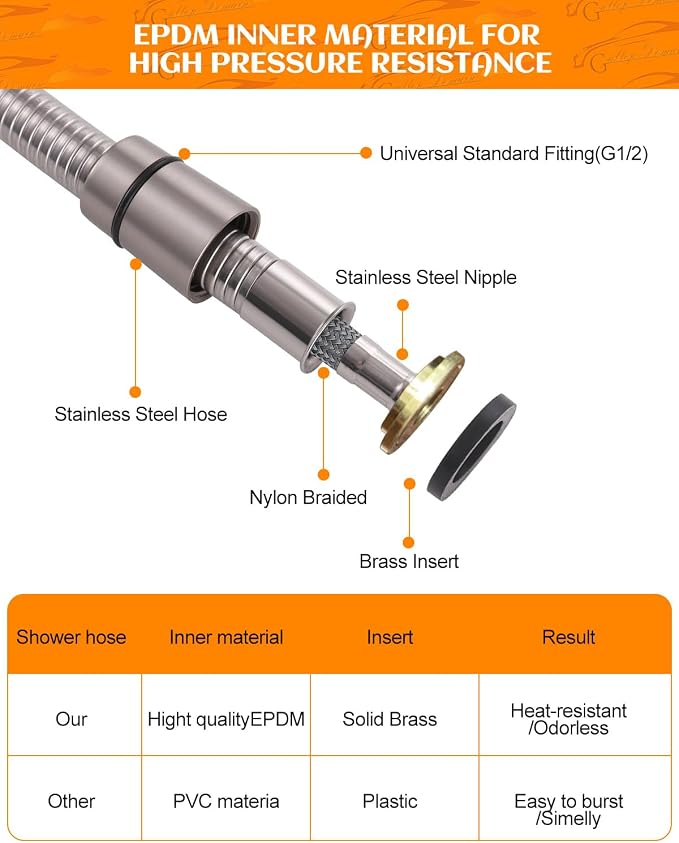 Shower Hose Replacement 118 Inches, Nickel Flexible Extra Long Shower Hose - Image 3