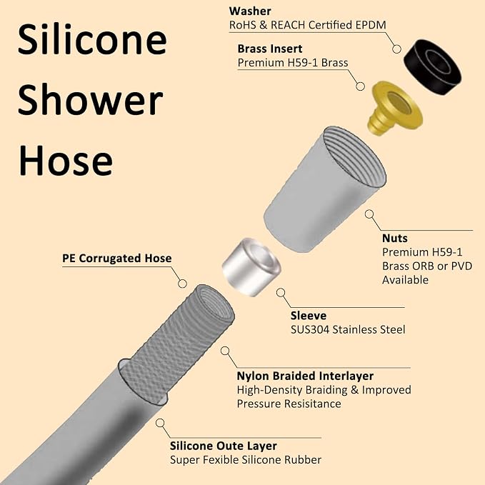 59 Inches Shower Hose Ultra-Soft Silicone Shower Hose Extension Anti-Kink - Image 2