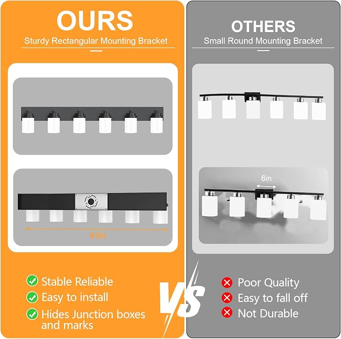 IZORRO Bathroom Vanity Light Fixture, 7-Light 51 Inch Matte Black Bathroom - Image 4