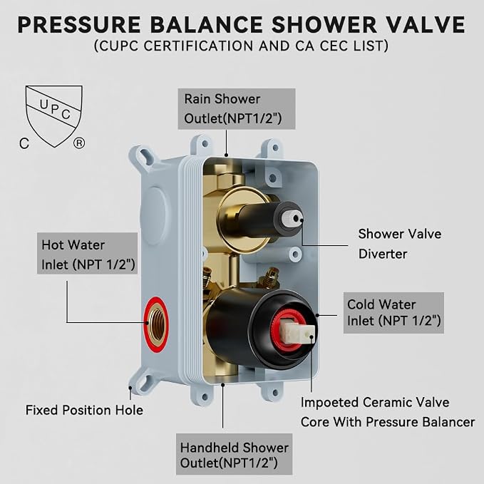 Shower Faucet Set Matte Black Shower System, Starbath 12" Rain Shower Head and - Image 8
