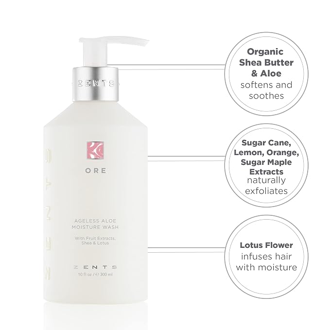 Zents Hand & Body Wash | Hydrating Anti-Aging Cleanser - Image 6