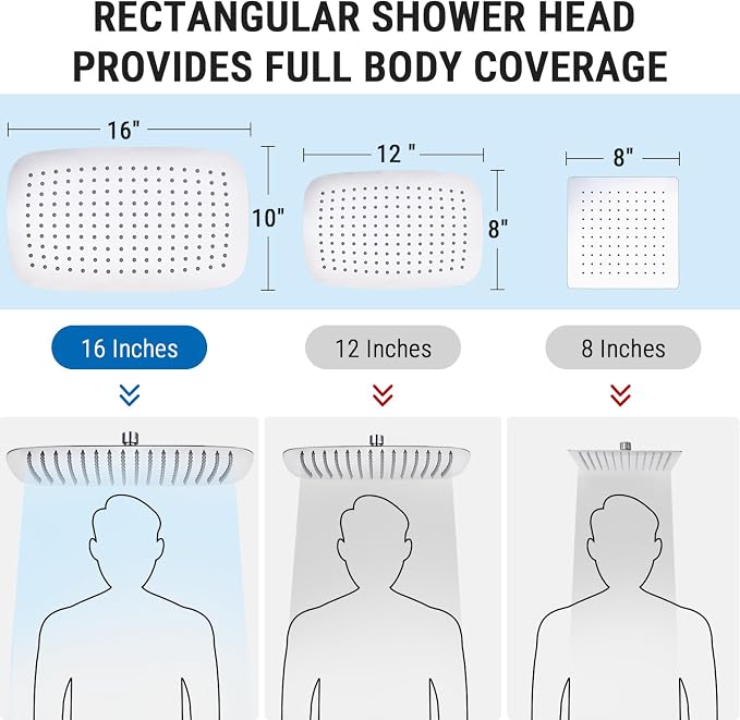G-Promise All Metal 16 Inch Shower Head - Image 7