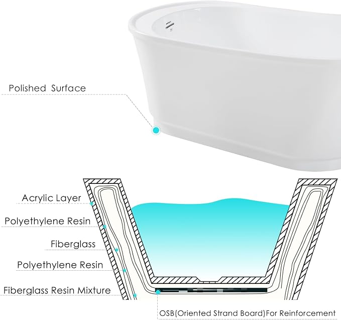 FerdY Langkawi 59" Acrylic Freestanding Bathtub, cUPC Certified, Chrome Drain - Image 4