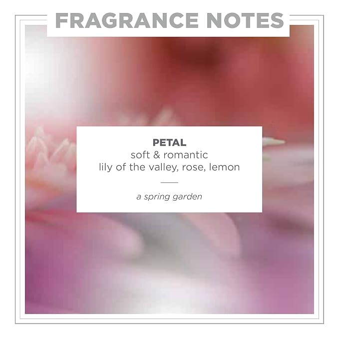 Zents Hand & Body Wash | Hydrating Anti-Aging Cleanser - Image 3