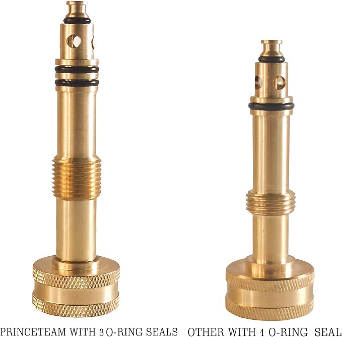 Hourleey Adjustable Twist Hose Nozzle, 2 Pack - Image 4