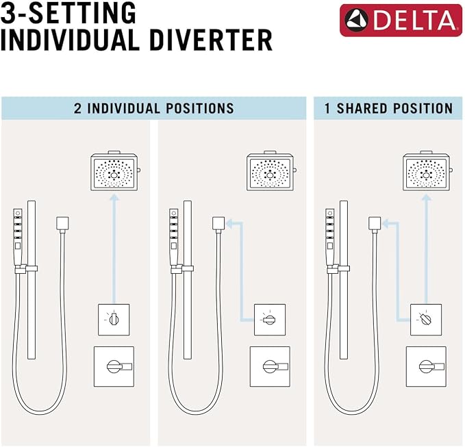 Delta Faucet Ara 3-Setting Shower Handle Diverter Trim Kit, Diverter Valve Trim - Image 6